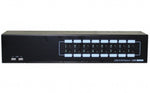 16-Port Rackmount HDMI USB KVM Switch