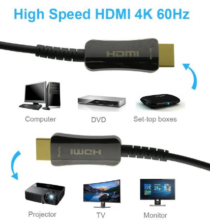 Long Distance 4K/60Hz Fiber AOC HDMI cable